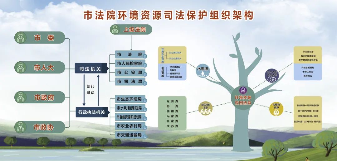 微信图片_20220520112911.jpg 微信图片_20220520112911.jpg